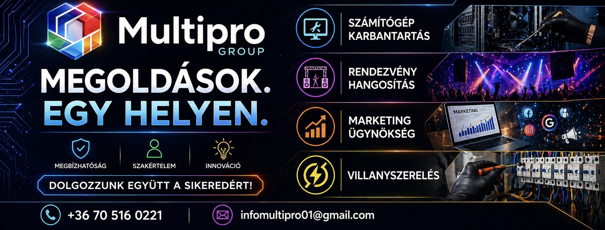 Multipro Group szolgáltatások összefoglaló banner