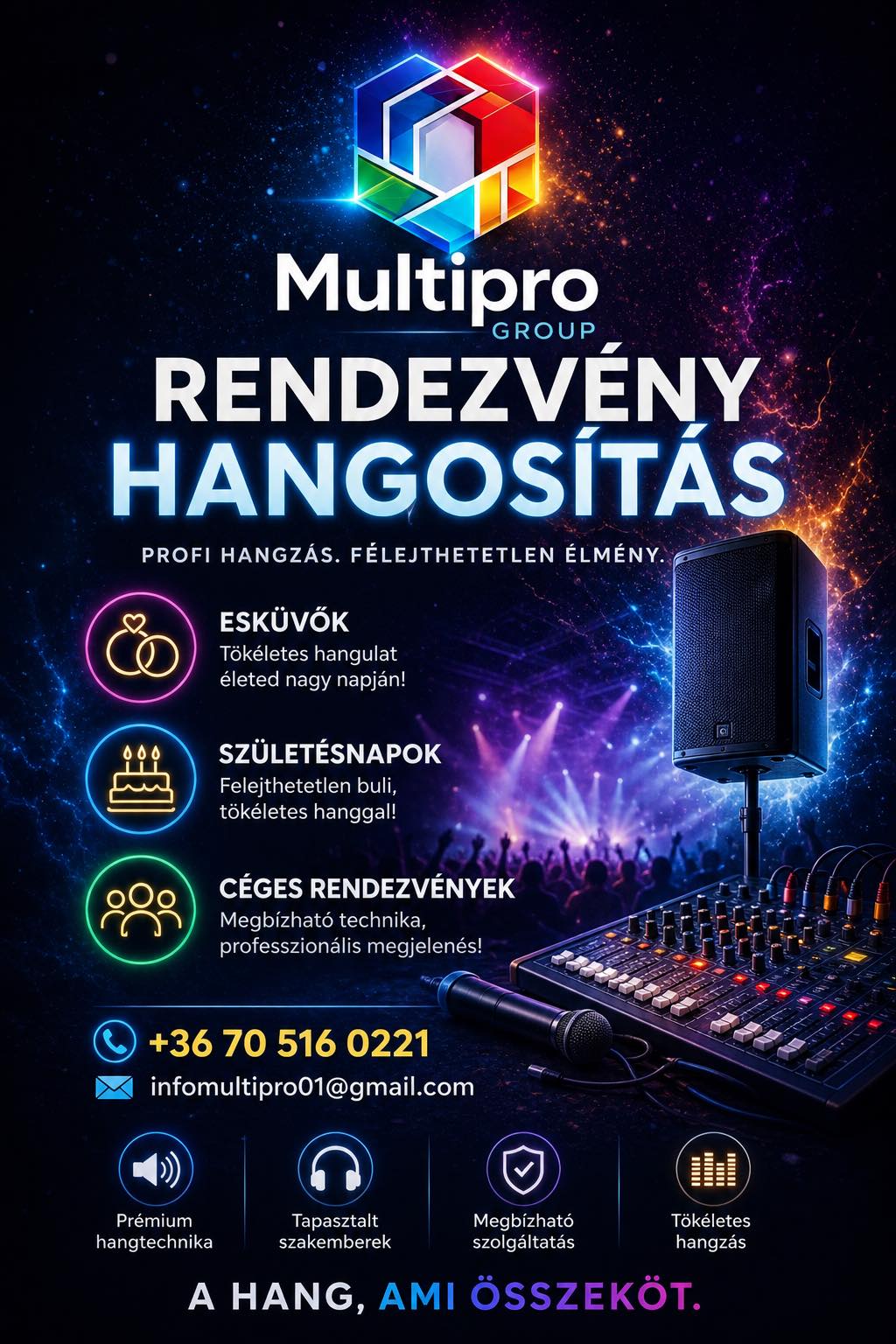 Multipro Group projekt fotó